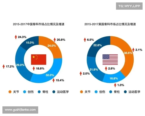 固安青少年赛事医疗体系创新实现实时心率监测全覆盖提升运动安全保障